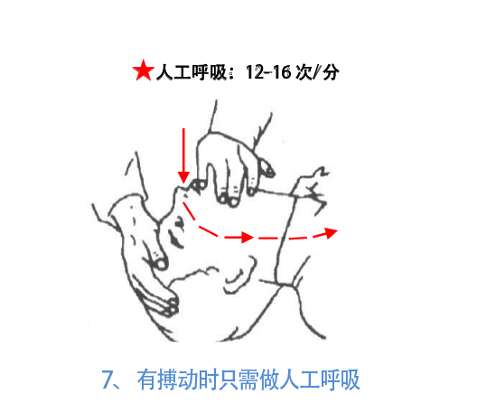 与时间赛跑，为生命接力！