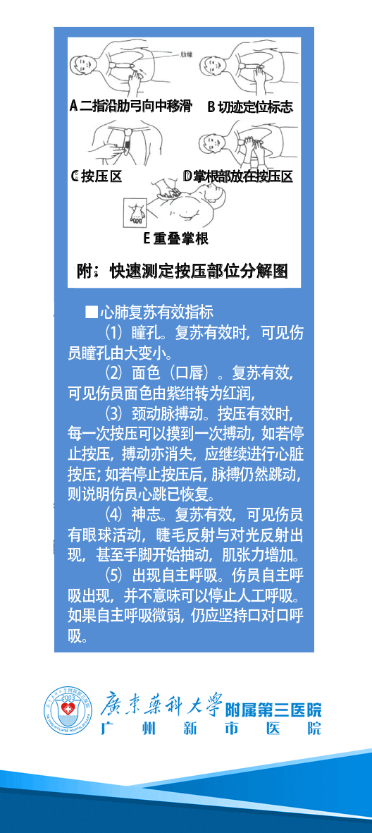 与时间赛跑，为生命接力！