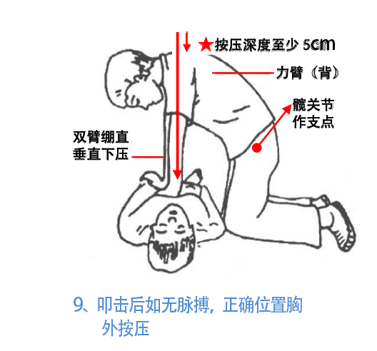 与时间赛跑，为生命接力！