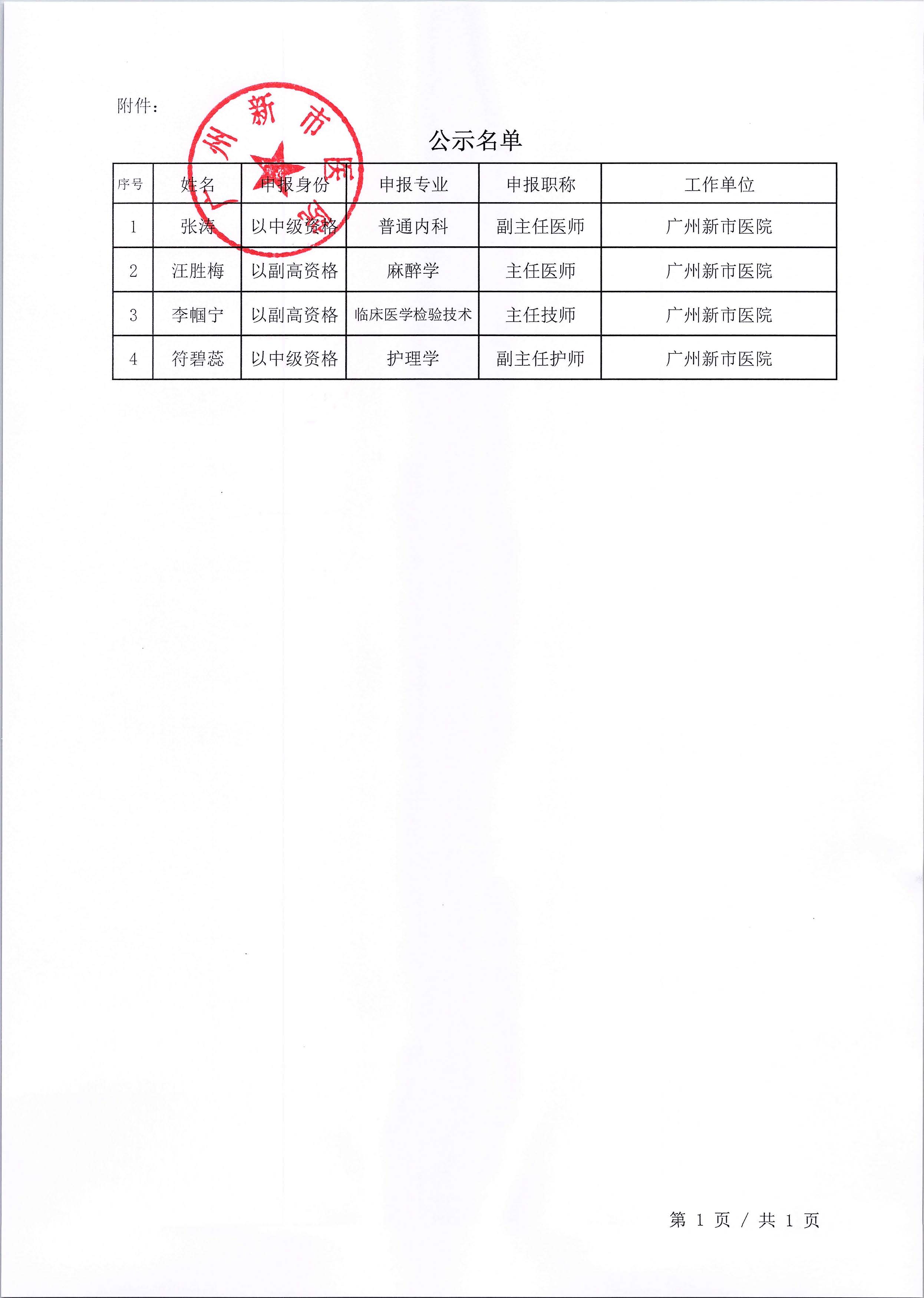 2023年度广州市卫生健康专业技术人才职称评审、评定通过人员公示（已用印）.jpg